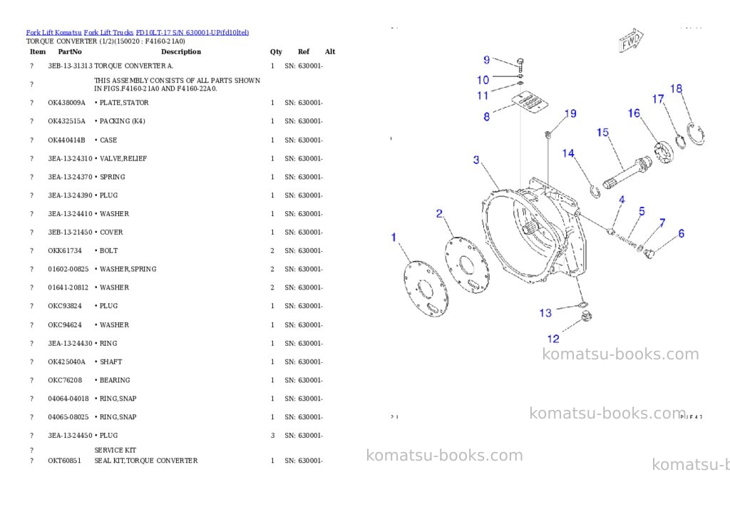 Komatsu fd10lt-17 s/n 630001-up Parts catalog cover Page 10 Komatsu fd10lt-17 s/n 630001-up Parts catalog cover Page 10