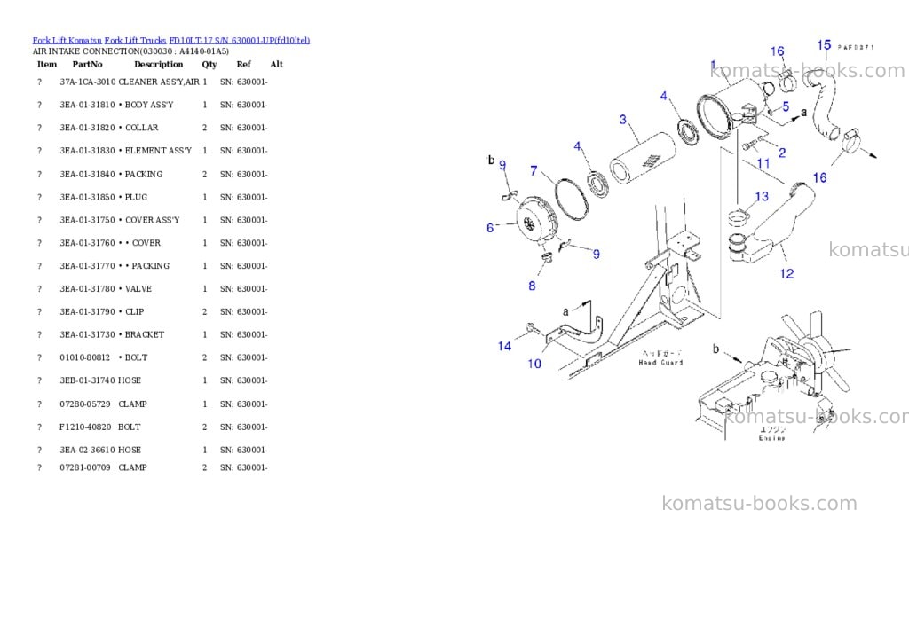 Komatsu fd10lt-17 s/n 630001-up Parts catalog cover Page 2 Komatsu fd10lt-17 s/n 630001-up Parts catalog cover Page 2