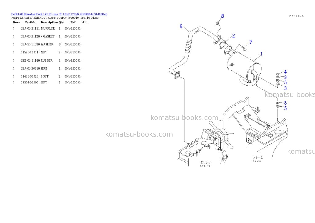 Komatsu fd10lt-17 s/n 630001-up Parts catalog cover Page 3 Komatsu fd10lt-17 s/n 630001-up Parts catalog cover Page 3
