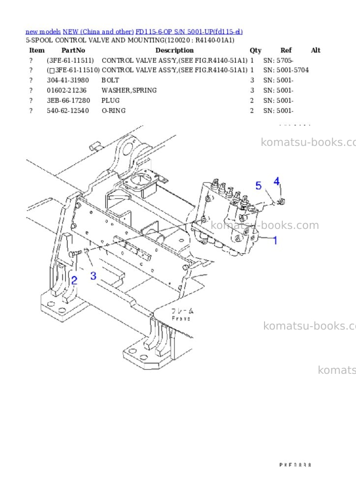 Komatsu fd115-6-op s/n 5001-up Parts catalog cover Page 7