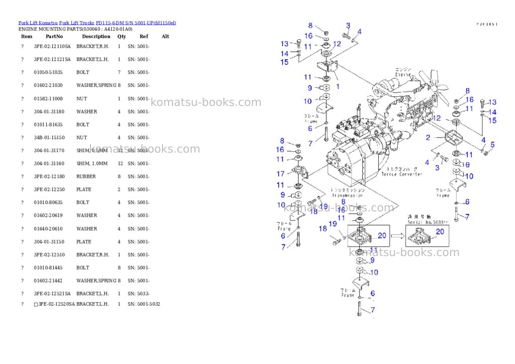 Komatsu fd115-6-dm s/n 5001-up Parts catalog cover Page 3 Komatsu fd115-6-dm s/n 5001-up Parts catalog cover Page 3
