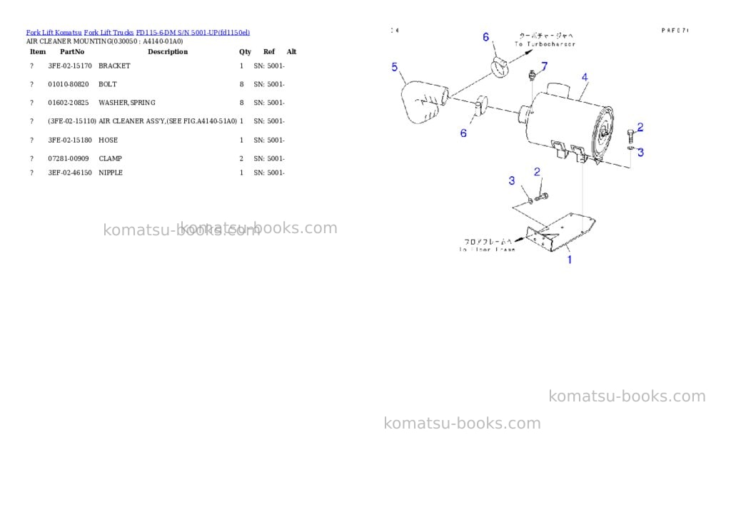 Komatsu fd115-6-dm s/n 5001-up Parts catalog cover Page 4 Komatsu fd115-6-dm s/n 5001-up Parts catalog cover Page 4