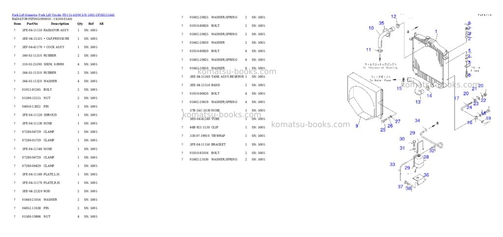 Komatsu fd115-6-dm s/n 5001-up Parts catalog cover Page 7 Komatsu fd115-6-dm s/n 5001-up Parts catalog cover Page 7