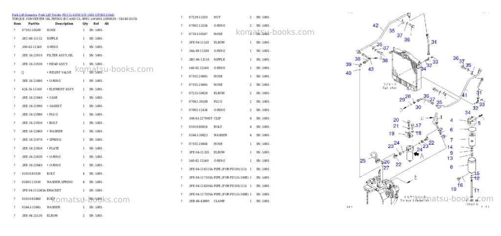 Komatsu fd115-6-dm s/n 5001-up Parts catalog cover Page 9 Komatsu fd115-6-dm s/n 5001-up Parts catalog cover Page 9
