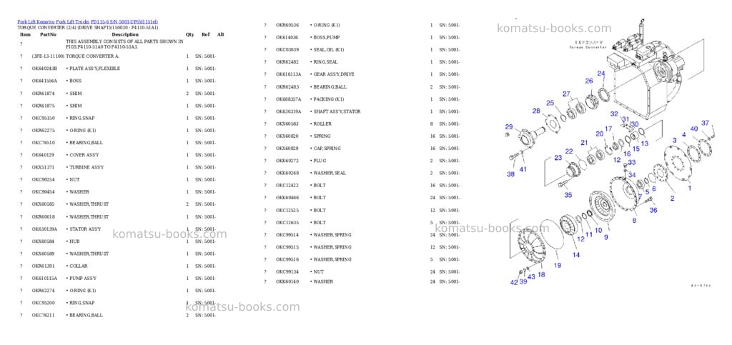 Komatsu fd115-6 s/n 5001-up Parts catalog cover Page 10 Komatsu fd115-6 s/n 5001-up Parts catalog cover Page 10