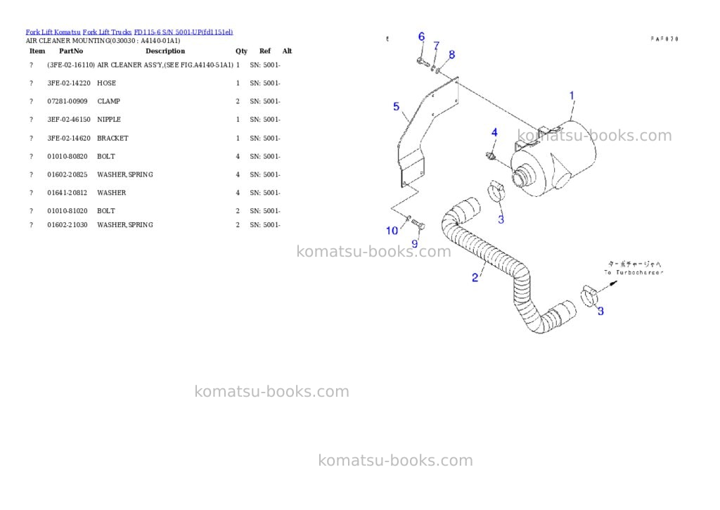 Komatsu fd115-6 s/n 5001-up Parts catalog cover Page 2 Komatsu fd115-6 s/n 5001-up Parts catalog cover Page 2