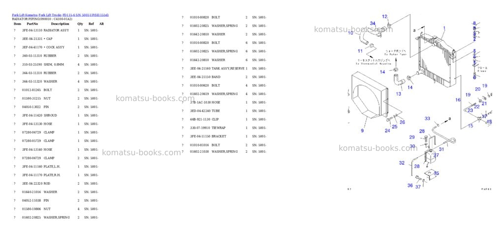 Komatsu fd115-6 s/n 5001-up Parts catalog cover Page 5 Komatsu fd115-6 s/n 5001-up Parts catalog cover Page 5