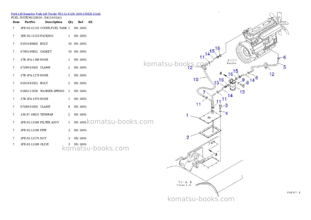 Komatsu fd115-6 s/n 5001-up Parts catalog cover Page 7 Komatsu fd115-6 s/n 5001-up Parts catalog cover Page 7