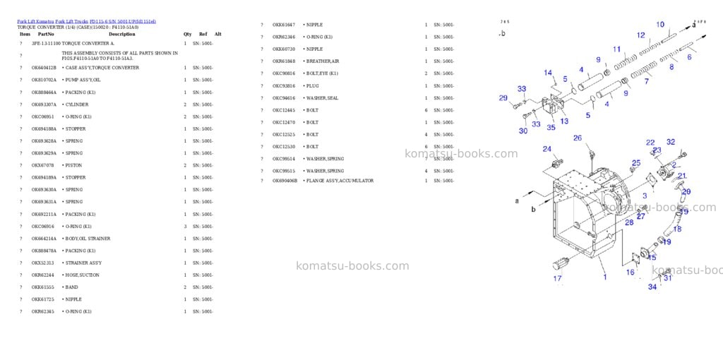 Komatsu fd115-6 s/n 5001-up Parts catalog cover Page 9 Komatsu fd115-6 s/n 5001-up Parts catalog cover Page 9