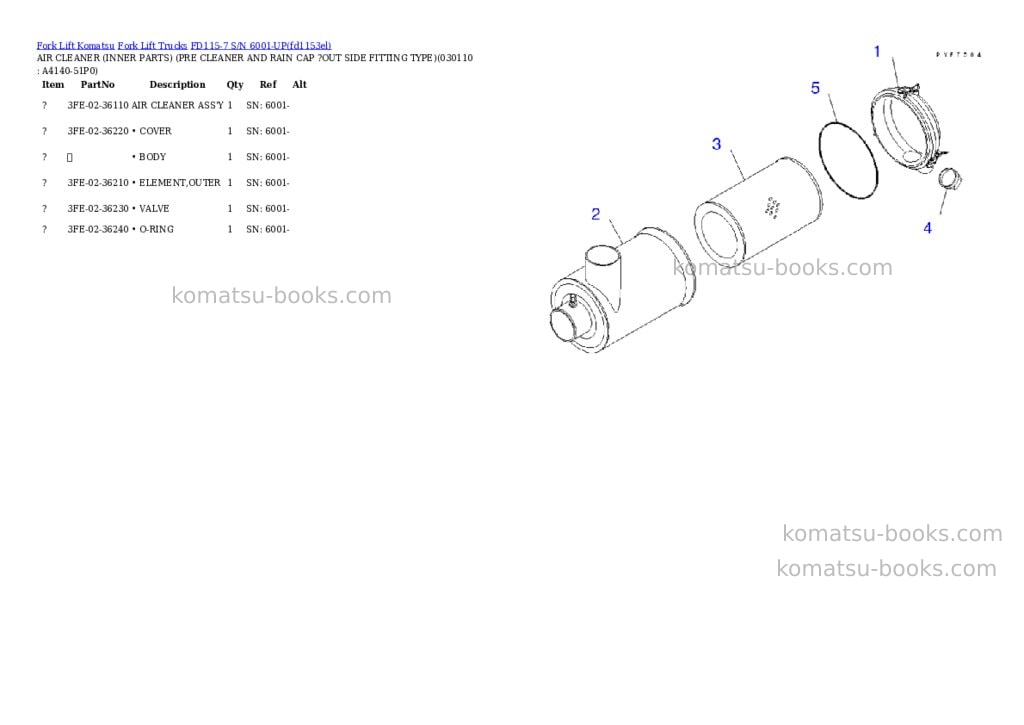 Komatsu fd115-7 s/n 6001-up Parts catalog cover Page 10 Komatsu fd115-7 s/n 6001-up Parts catalog cover Page 10