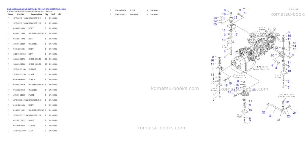 Komatsu fd115-7 s/n 6001-up Parts catalog cover Page 2 Komatsu fd115-7 s/n 6001-up Parts catalog cover Page 2