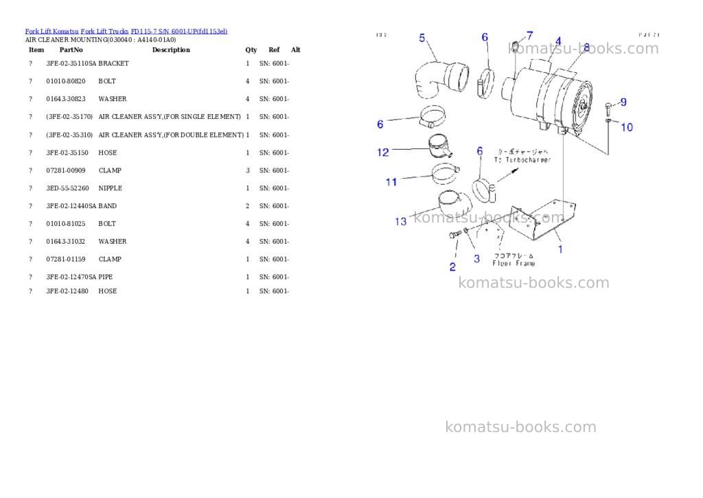 Komatsu fd115-7 s/n 6001-up Parts catalog cover Page 3 Komatsu fd115-7 s/n 6001-up Parts catalog cover Page 3