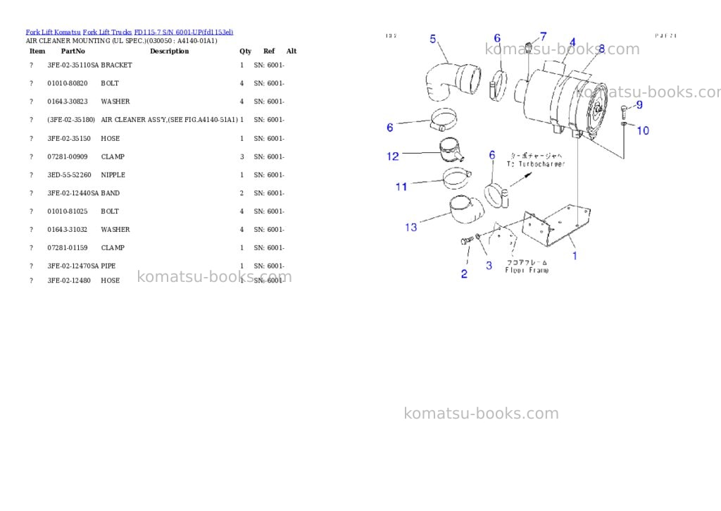 Komatsu fd115-7 s/n 6001-up Parts catalog cover Page 4 Komatsu fd115-7 s/n 6001-up Parts catalog cover Page 4