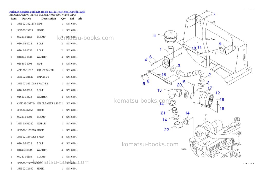 Komatsu fd115-7 s/n 6001-up Parts catalog cover Page 5 Komatsu fd115-7 s/n 6001-up Parts catalog cover Page 5