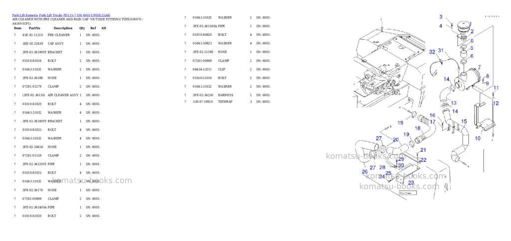 Komatsu fd115-7 s/n 6001-up Parts catalog cover Page 6 Komatsu fd115-7 s/n 6001-up Parts catalog cover Page 6