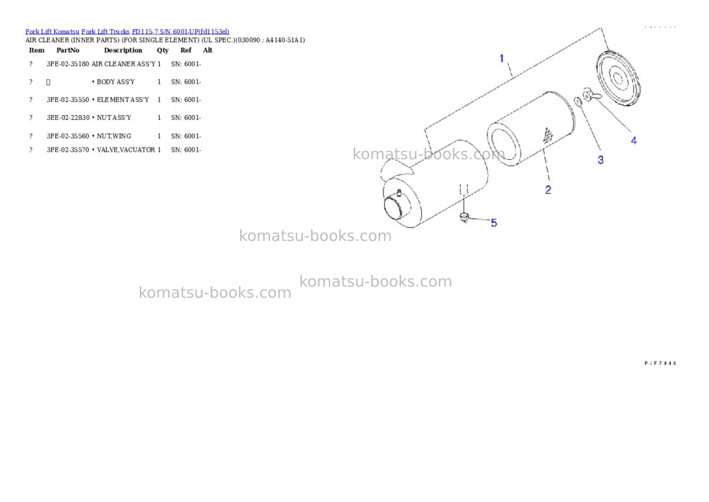 Komatsu fd115-7 s/n 6001-up Parts catalog cover Page 8 Komatsu fd115-7 s/n 6001-up Parts catalog cover Page 8