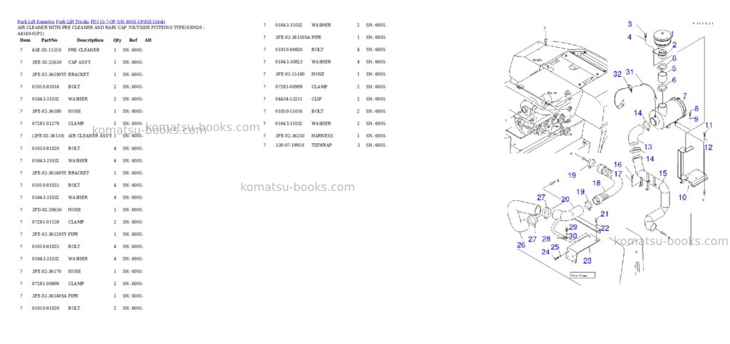 Komatsu fd115-7-op s/n 6001-up Parts catalog cover