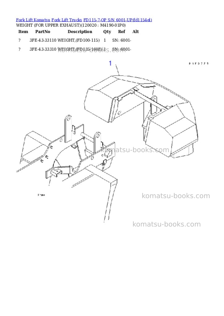 Komatsu fd115-7-op s/n 6001-up Parts catalog cover Page 8