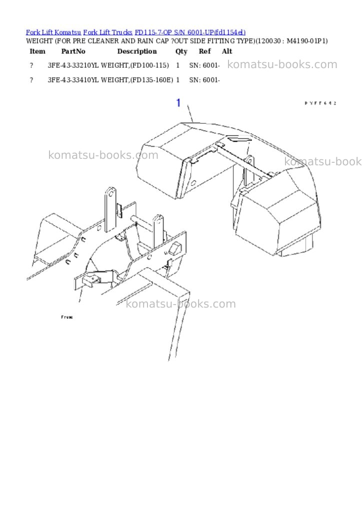Komatsu fd115-7-op s/n 6001-up Parts catalog cover Page 9