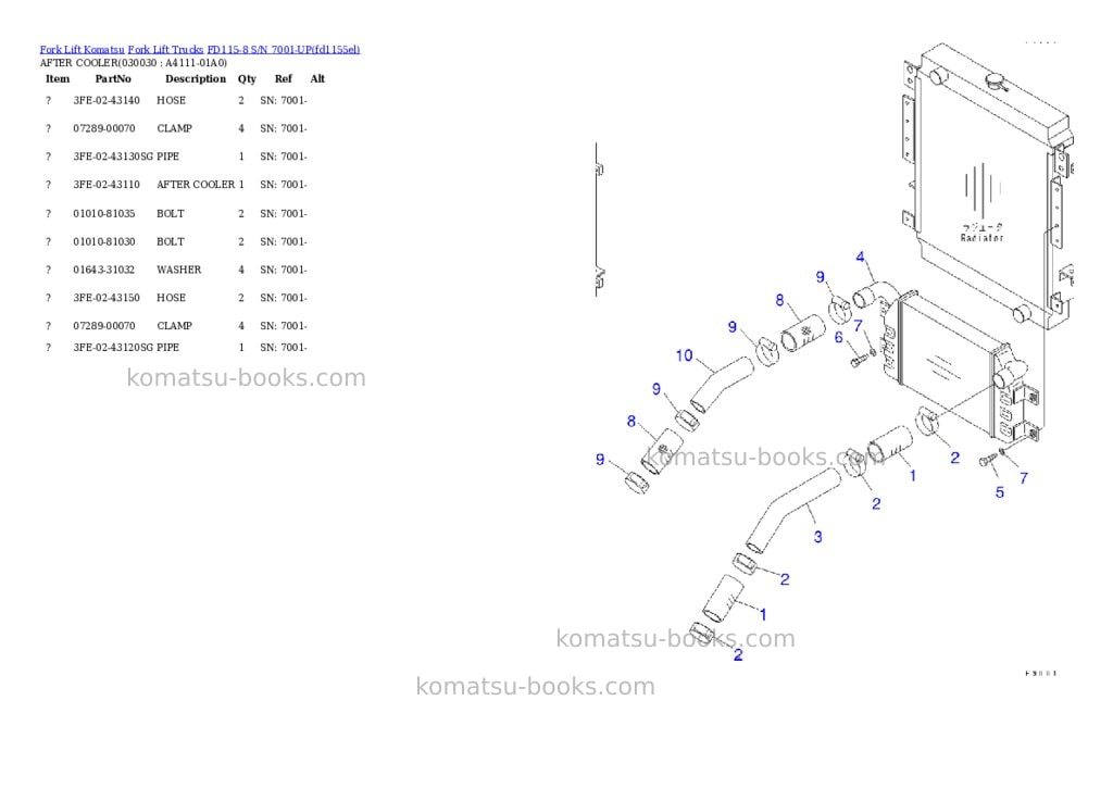 Komatsu fd115-8 s/n 7001-up Parts catalog cover Komatsu fd115-8 s/n 7001-up Parts catalog cover