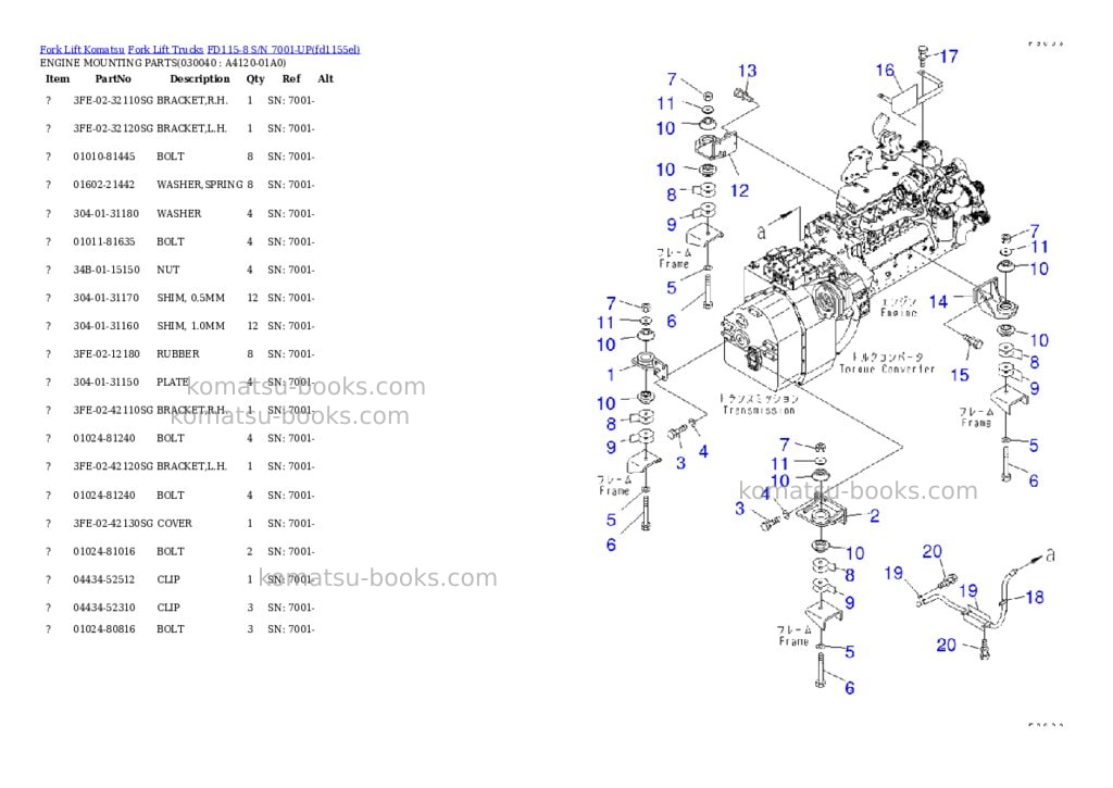 Komatsu fd115-8 s/n 7001-up Parts catalog cover Page 2 Komatsu fd115-8 s/n 7001-up Parts catalog cover Page 2