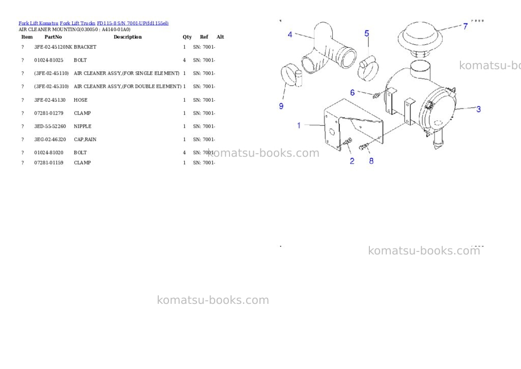 Komatsu fd115-8 s/n 7001-up Parts catalog cover Page 3 Komatsu fd115-8 s/n 7001-up Parts catalog cover Page 3