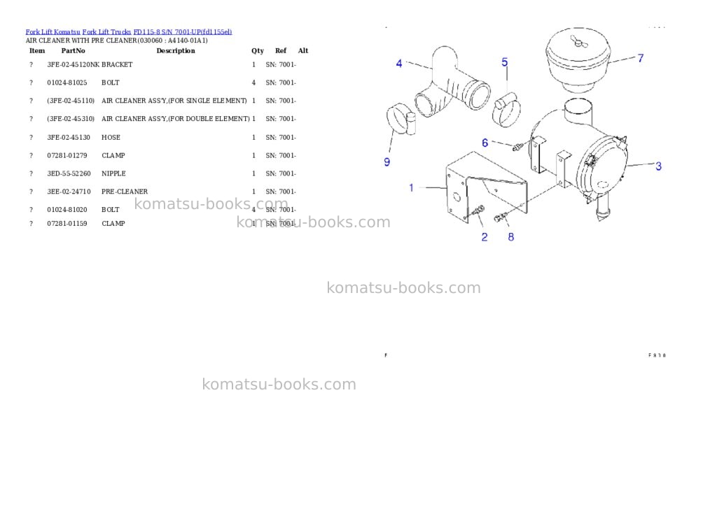 Komatsu fd115-8 s/n 7001-up Parts catalog cover Page 4 Komatsu fd115-8 s/n 7001-up Parts catalog cover Page 4