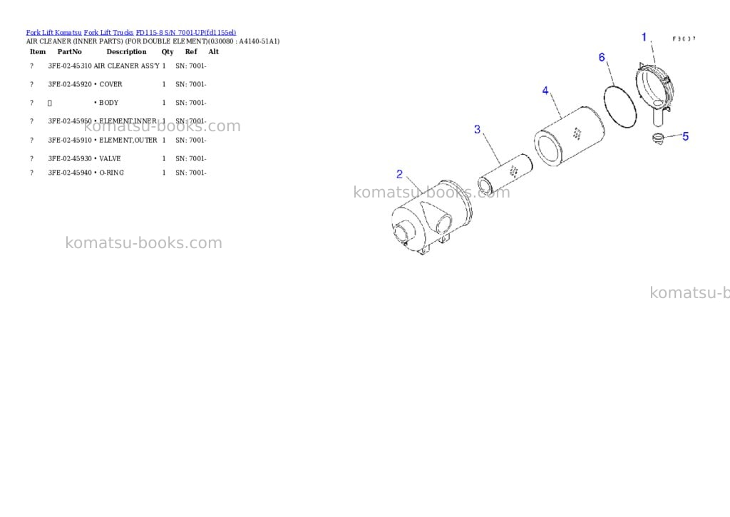 Komatsu fd115-8 s/n 7001-up Parts catalog cover Page 6 Komatsu fd115-8 s/n 7001-up Parts catalog cover Page 6