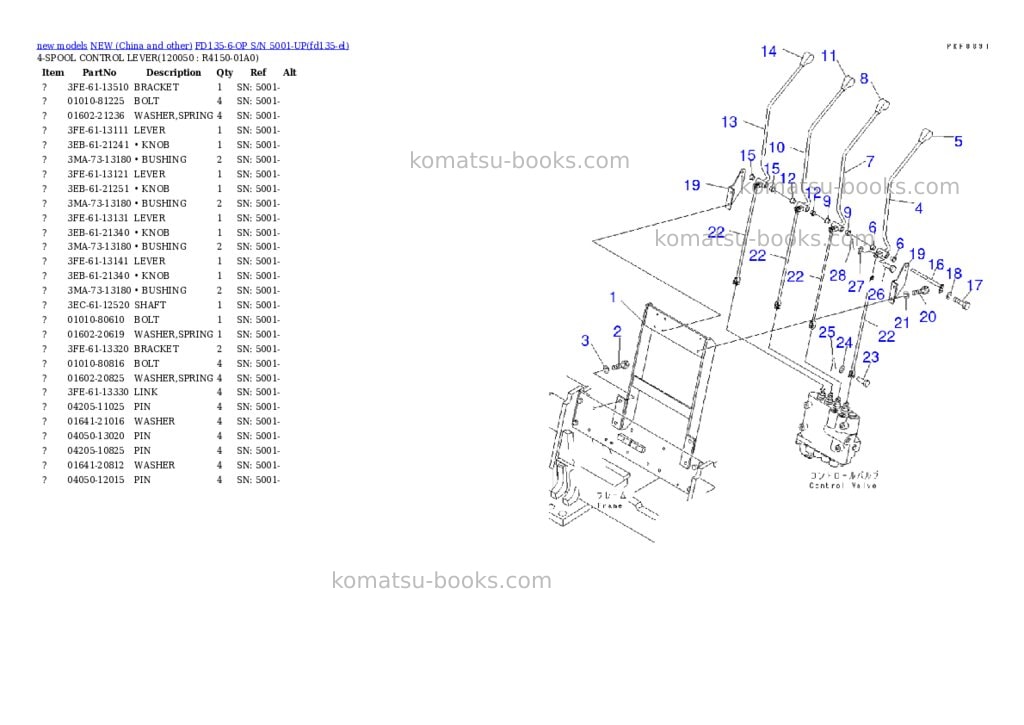 Komatsu FD135-6-OP S/N 5001-UP Parts catalog cover Page 10 Komatsu FD135-6-OP S/N 5001-UP Parts catalog cover Page 10