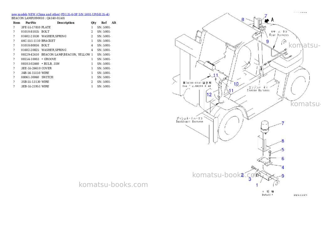 Komatsu FD135-6-OP S/N 5001-UP Parts catalog cover Page 2 Komatsu FD135-6-OP S/N 5001-UP Parts catalog cover Page 2