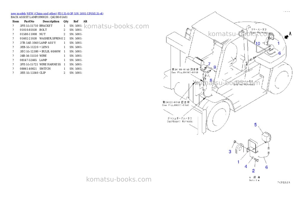 Komatsu FD135-6-OP S/N 5001-UP Parts catalog cover Page 3 Komatsu FD135-6-OP S/N 5001-UP Parts catalog cover Page 3