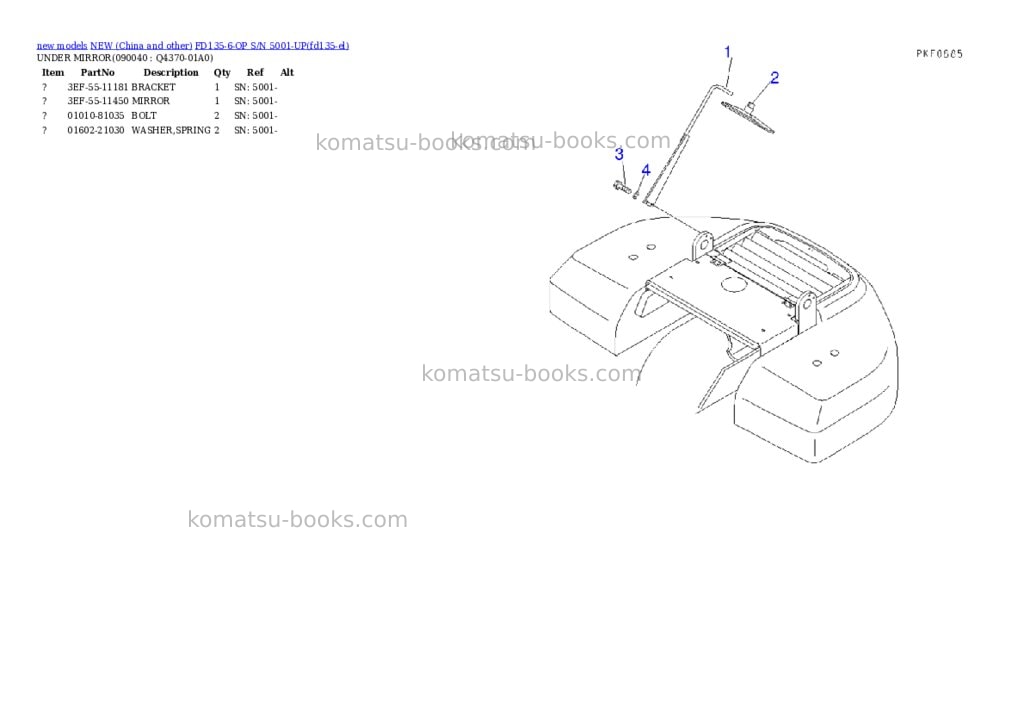 Komatsu FD135-6-OP S/N 5001-UP Parts catalog cover Page 5 Komatsu FD135-6-OP S/N 5001-UP Parts catalog cover Page 5