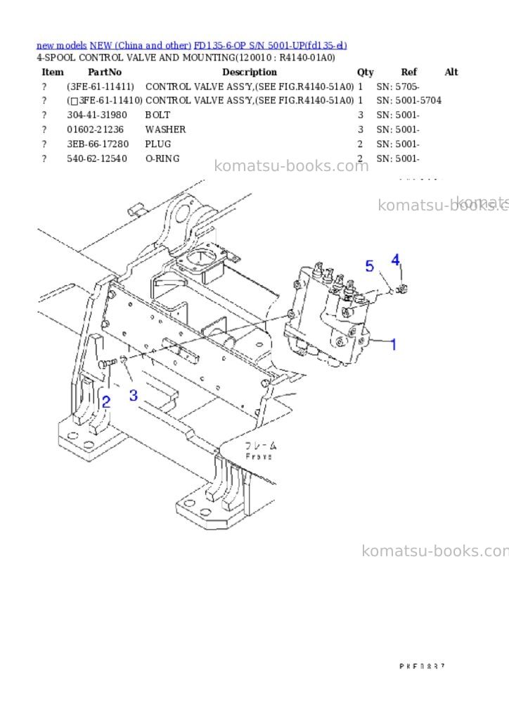 Komatsu FD135-6-OP S/N 5001-UP Parts catalog cover Page 6 Komatsu FD135-6-OP S/N 5001-UP Parts catalog cover Page 6