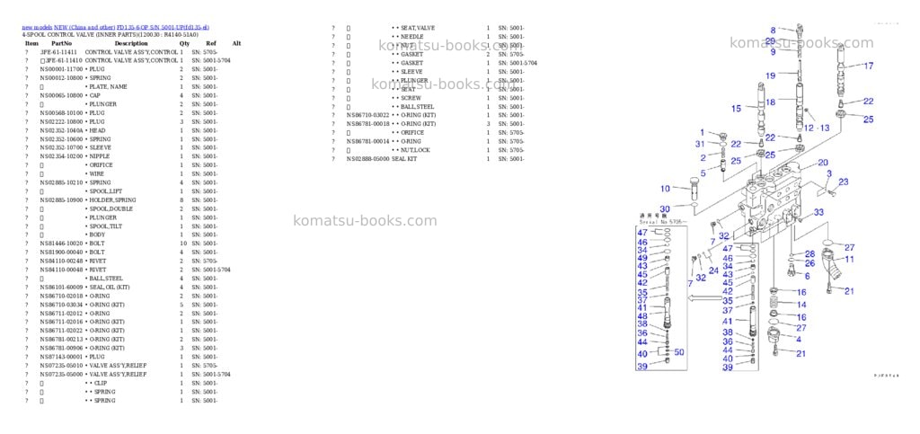 Komatsu FD135-6-OP S/N 5001-UP Parts catalog cover Page 8 Komatsu FD135-6-OP S/N 5001-UP Parts catalog cover Page 8