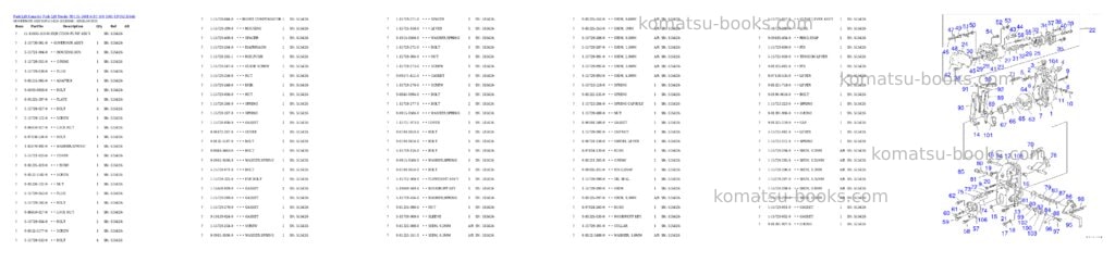 Komatsu fd135-160e-6-ec s/n 5001-up Parts catalog cover Page 5 Komatsu fd135-160e-6-ec s/n 5001-up Parts catalog cover Page 5