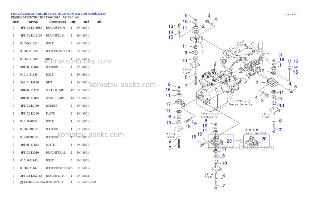 Komatsu fd135-6-dm s/n 5001-up Parts catalog cover Page 3