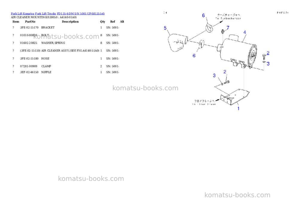 Komatsu fd135-6-dm s/n 5001-up Parts catalog cover Page 4