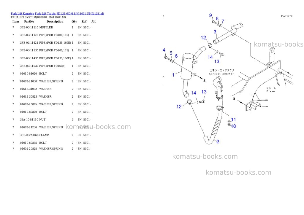 Komatsu fd135-6-dm s/n 5001-up Parts catalog cover Page 6