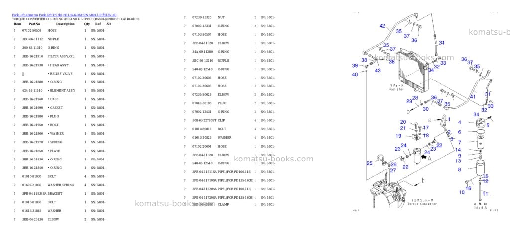 Komatsu fd135-6-dm s/n 5001-up Parts catalog cover Page 9