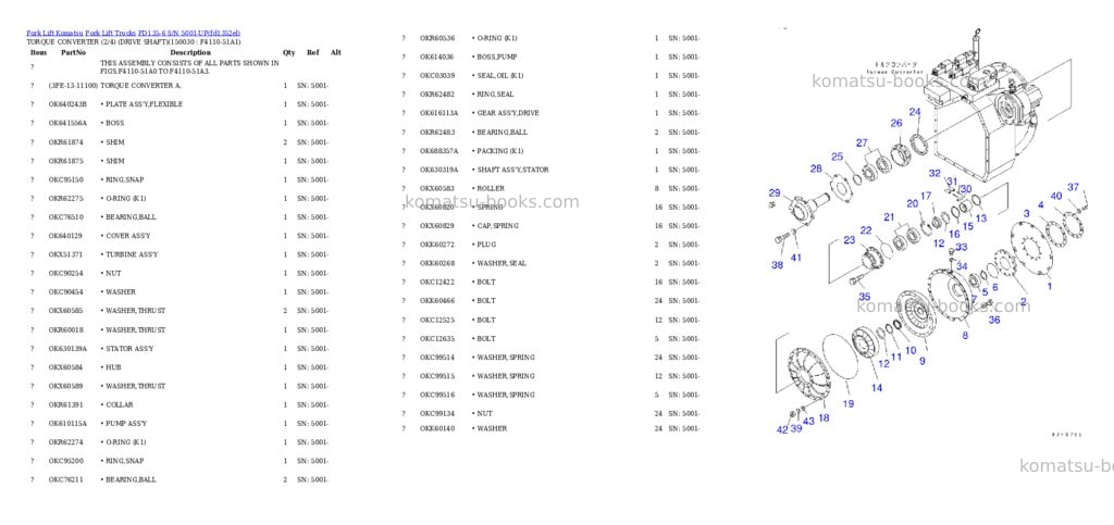 Komatsu fd135-6 s/n 5001-up Parts catalog cover Page 10 Komatsu fd135-6 s/n 5001-up Parts catalog cover Page 10
