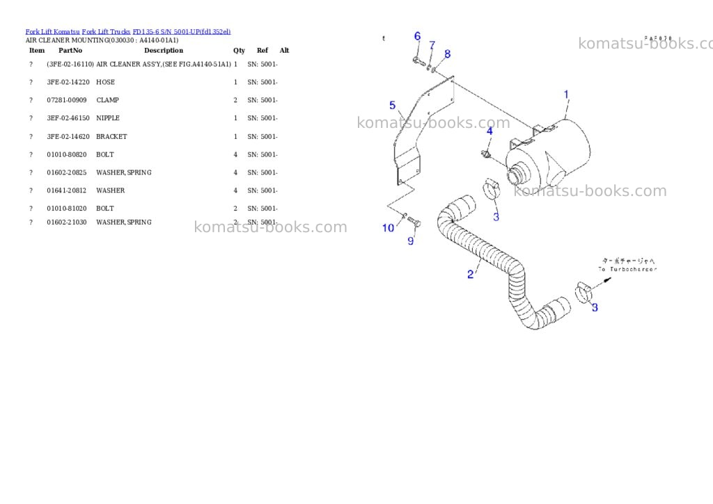 Komatsu fd135-6 s/n 5001-up Parts catalog cover Page 2 Komatsu fd135-6 s/n 5001-up Parts catalog cover Page 2