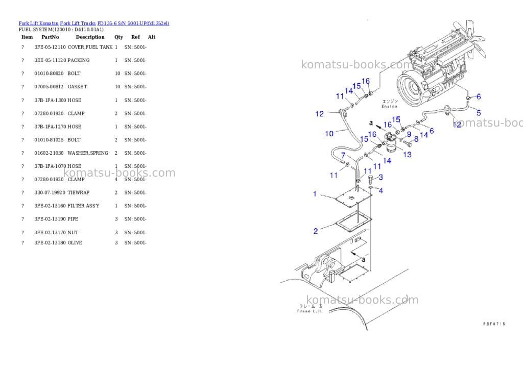 Komatsu fd135-6 s/n 5001-up Parts catalog cover Page 7 Komatsu fd135-6 s/n 5001-up Parts catalog cover Page 7