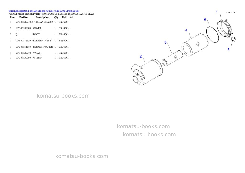 Komatsu fd135-7 s/n 6001-up Parts catalog cover Komatsu fd135-7 s/n 6001-up Parts catalog cover