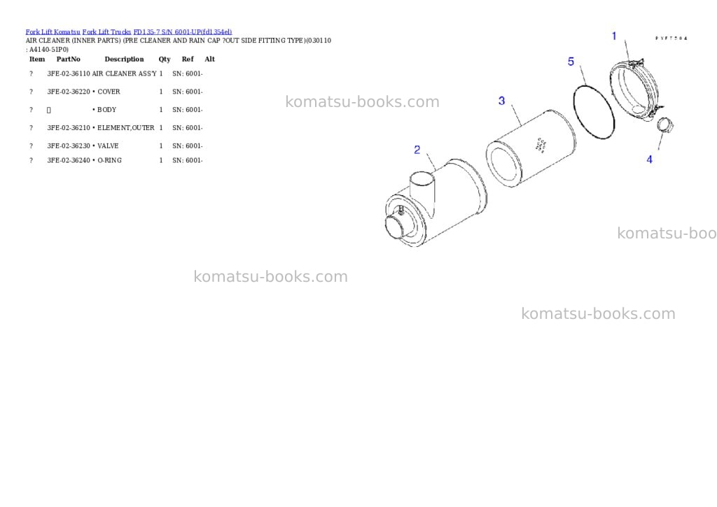 Komatsu fd135-7 s/n 6001-up Parts catalog cover Page 2 Komatsu fd135-7 s/n 6001-up Parts catalog cover Page 2