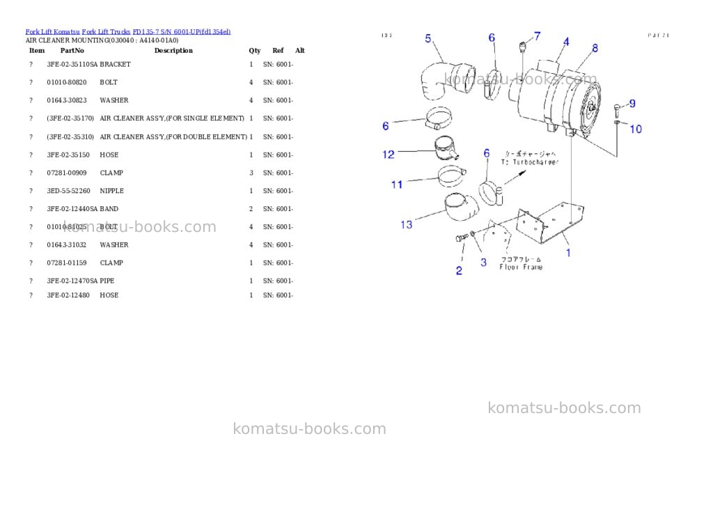 Komatsu fd135-7 s/n 6001-up Parts catalog cover Page 3 Komatsu fd135-7 s/n 6001-up Parts catalog cover Page 3