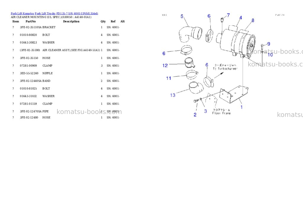 Komatsu fd135-7 s/n 6001-up Parts catalog cover Page 4 Komatsu fd135-7 s/n 6001-up Parts catalog cover Page 4