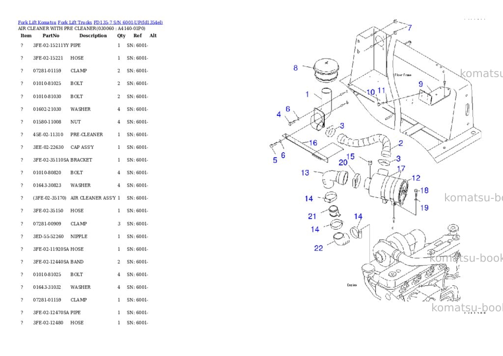 Komatsu fd135-7 s/n 6001-up Parts catalog cover Page 5 Komatsu fd135-7 s/n 6001-up Parts catalog cover Page 5