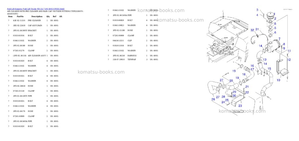 Komatsu fd135-7 s/n 6001-up Parts catalog cover Page 6 Komatsu fd135-7 s/n 6001-up Parts catalog cover Page 6