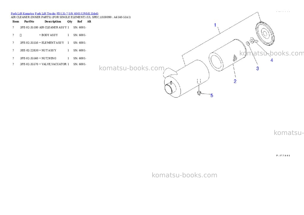 Komatsu fd135-7 s/n 6001-up Parts catalog cover Page 8 Komatsu fd135-7 s/n 6001-up Parts catalog cover Page 8