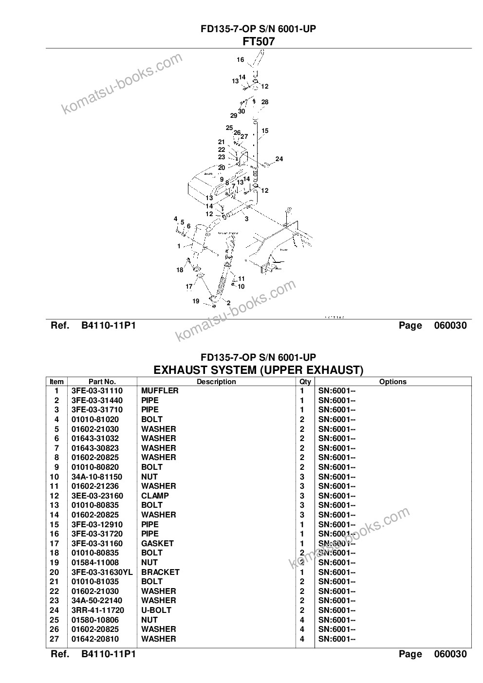 Komatsu fd135-7-op s/n 6001-up Parts catalog cover Page 10 Komatsu fd135-7-op s/n 6001-up Parts catalog cover Page 10